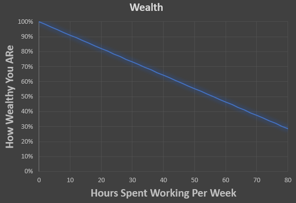 20210215_wealth.png