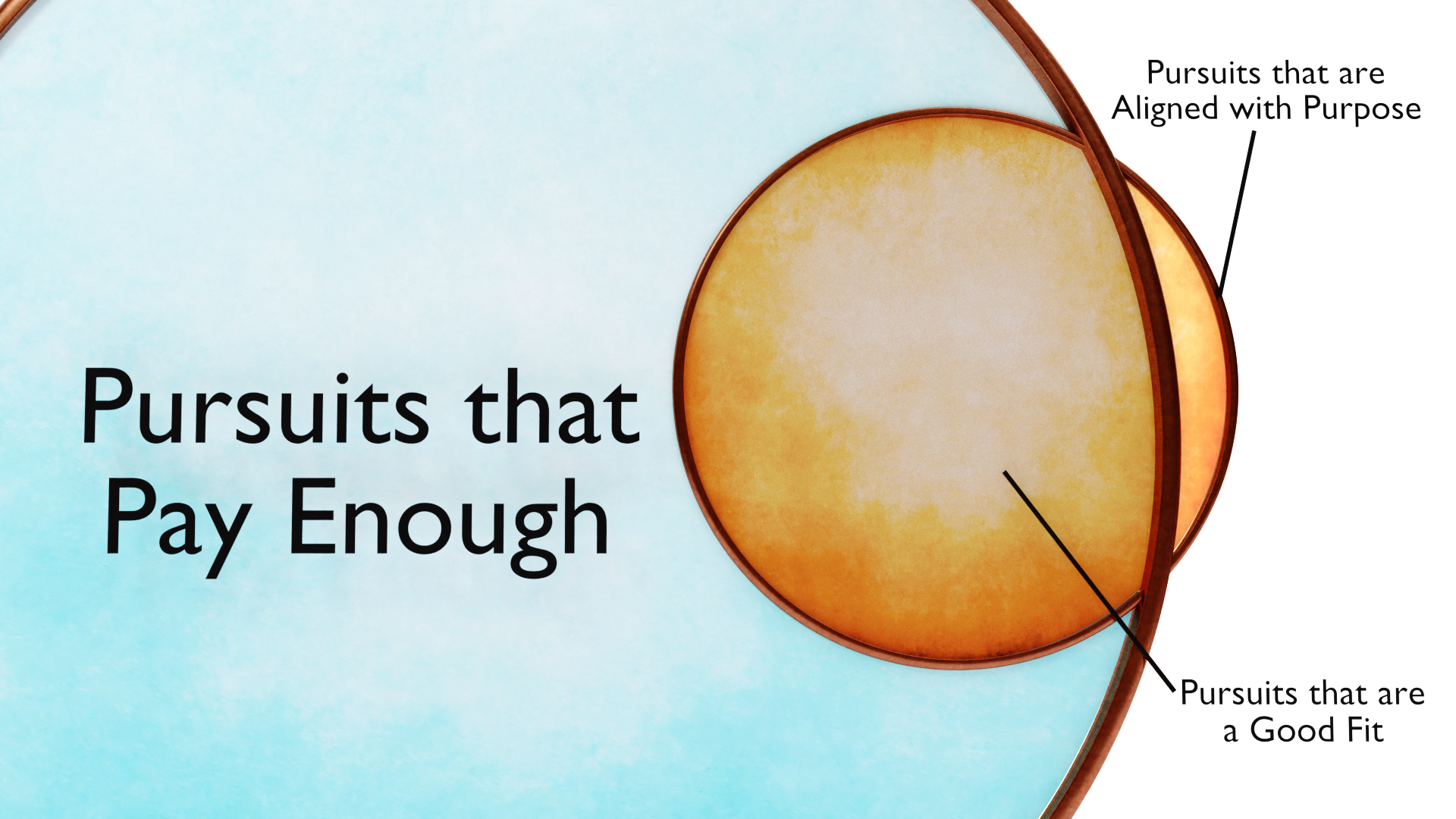 venndiagram0020.png
